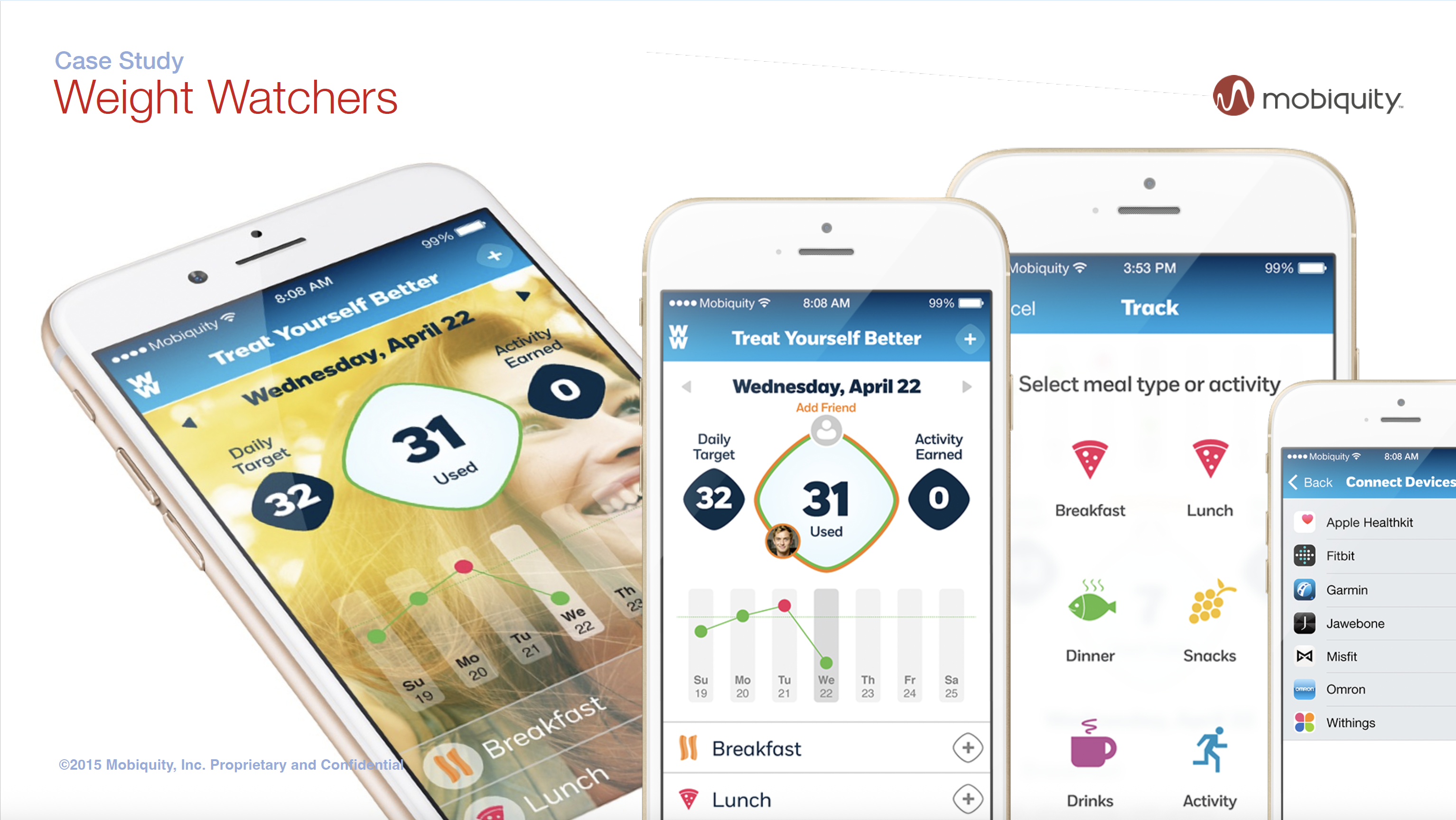 Weight Watchers Wellness Platform